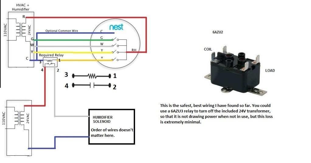 AprilAire 600M Whole-House Humidifier, Manual High Output Furnace Humidifier, Large Capacity Whole-House Humidifier for Homes up to 5,000 Sq. Ft., White Customer Review AprilAire 600M Whole-House Humidifier, Manual High Output Furnace Humidifier, Large Capacity Whole-House Humidifier for Homes up to 5,000 Sq. Ft., White - Customer Photo 1