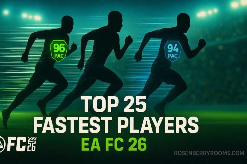 Top 25 Fastest Players in EA FC 26
