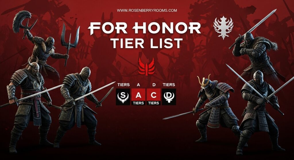 For Honor Tier List
