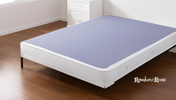 What types of mattresses need a Standard Profile Box Spring?