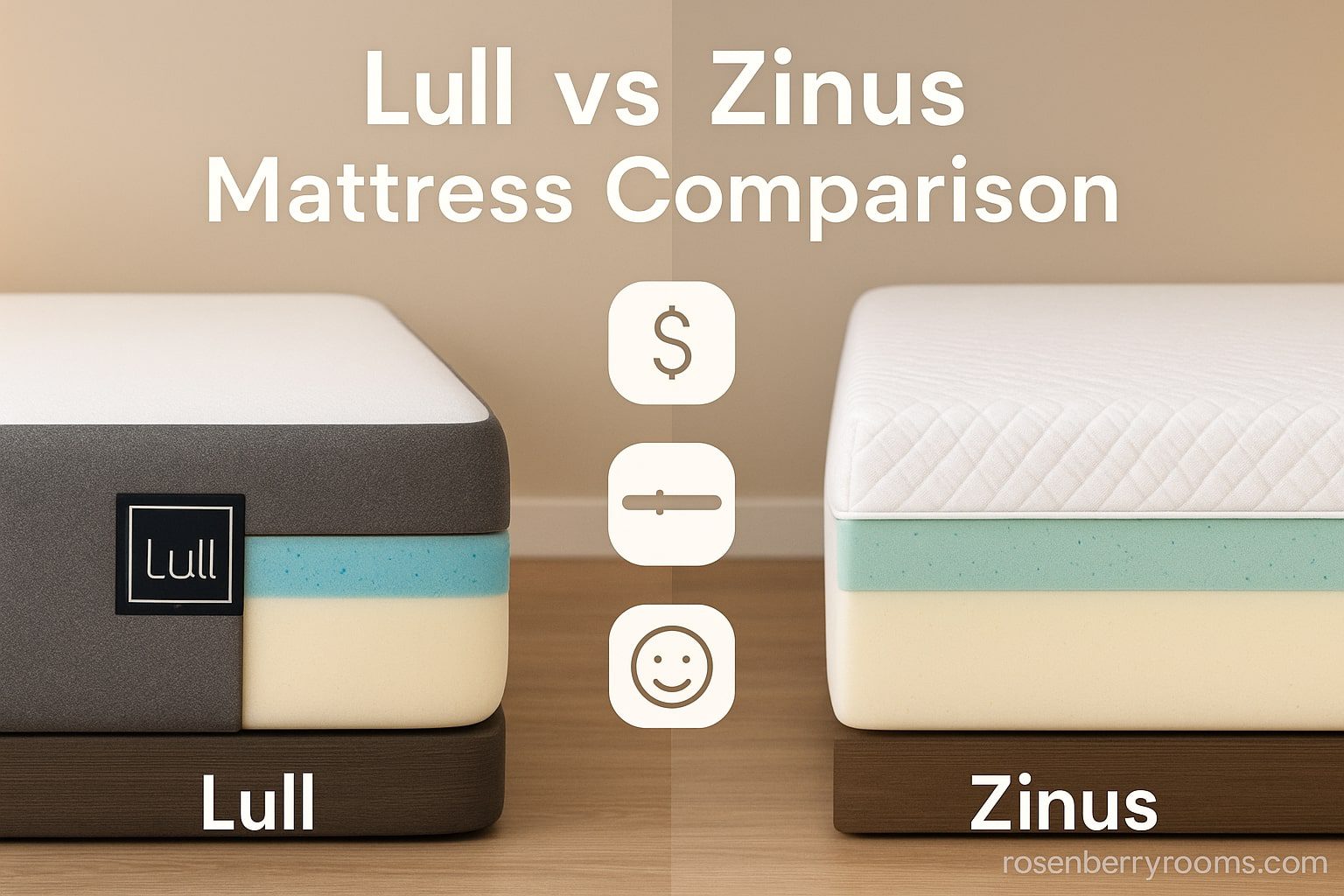 Lull vs Zinus