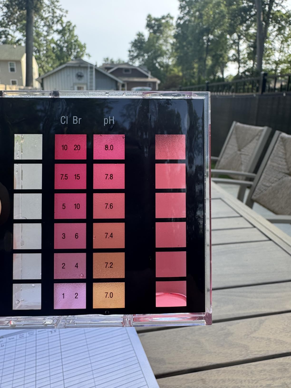 Taylor K2005 High Range Swimming Pool Total and Free Chlorine Bromine Alkalinity Calcium Hardness Base and Acid Demand pH DP Test Kit - Customer Photo 2