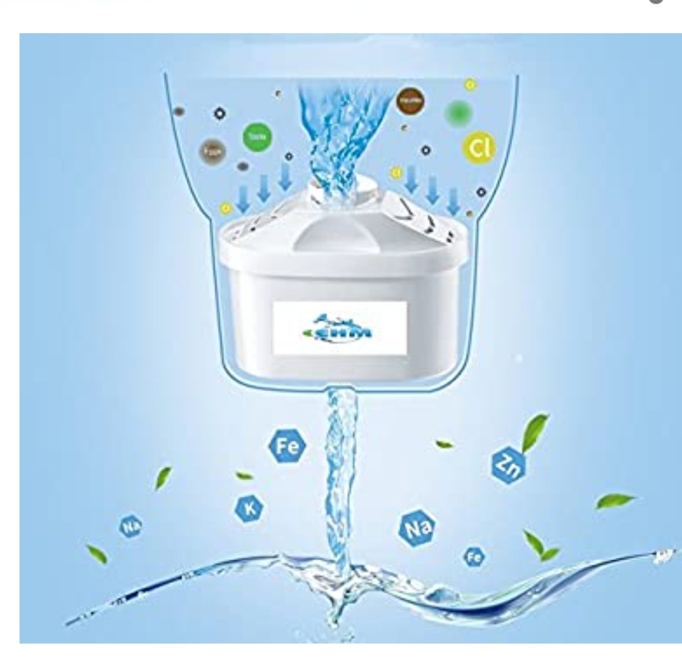 Ehm Ultra Premium Alkaline Water Filter Pitcher - 3.8L, Activated Carbon Filter- BPA Free, Healthy, Clean, & Toxin-Free Mineralized Alkaline Water in Minutes- Up to 9.5 pH-2025 - Customer Photo 1
