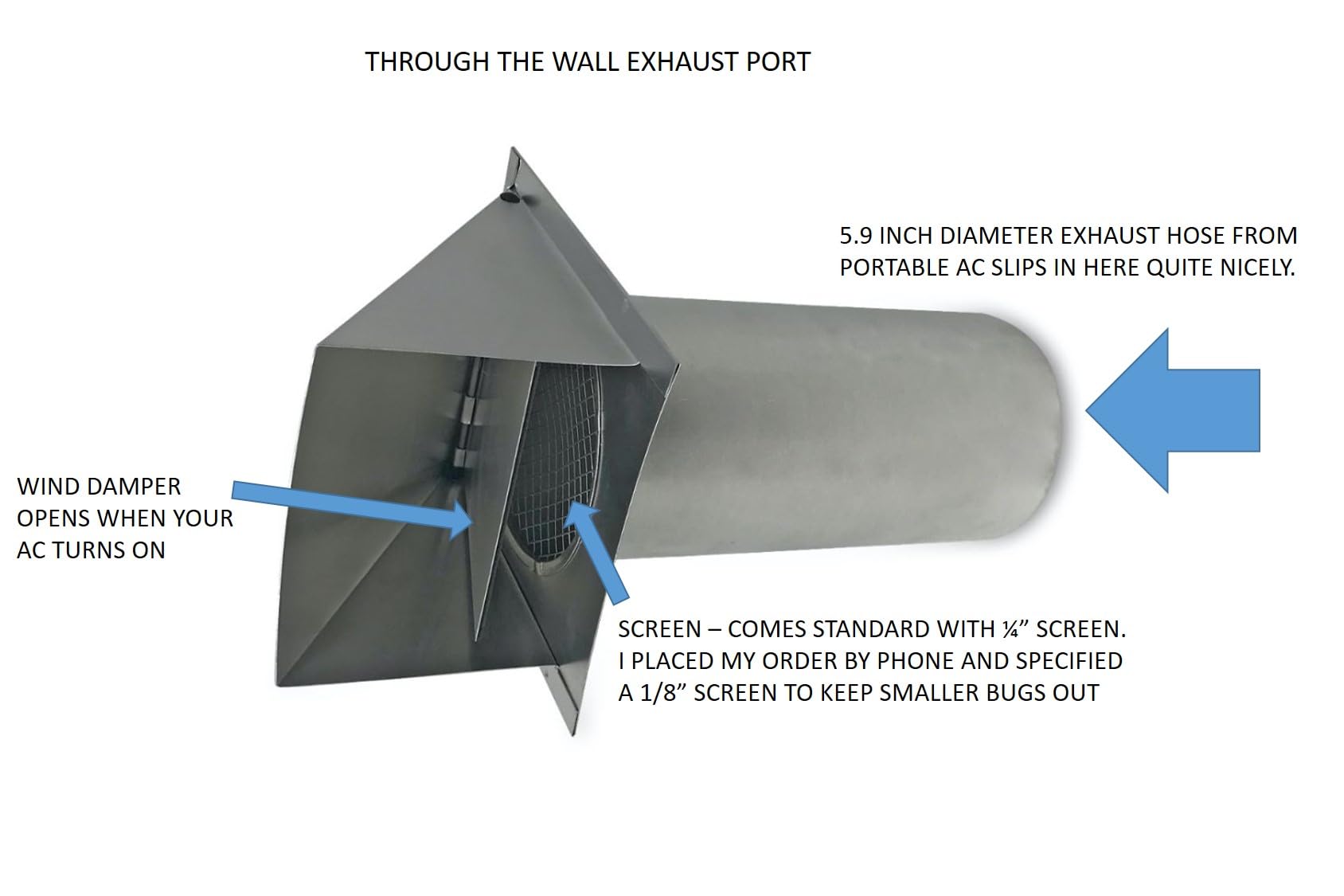 BLACK+DECKER Smart Portable Air Conditioner, 14,000 BTU (10,200 BTU SACC) for Rooms up to 700 Sq. Ft., Smart Portable AC with Follow Me Remote and Window Kit, BPACT14WT, White - Customer Photo 1