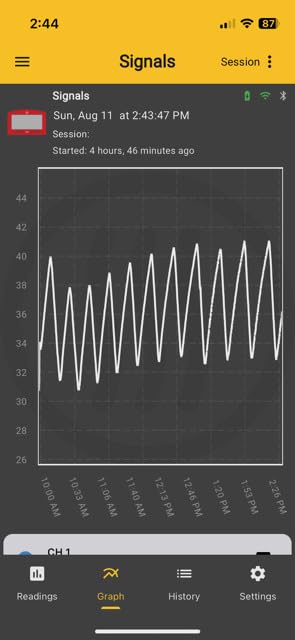 hOmeLabs Beverage Refrigerator and Cooler - Mini Fridge with Glass Door for Soda Beer or Wine - 120 Cans Capacity - Small Drink Dispenser Machine for Office or Bar with Adjustable Removable Shelves - Customer Photo 1