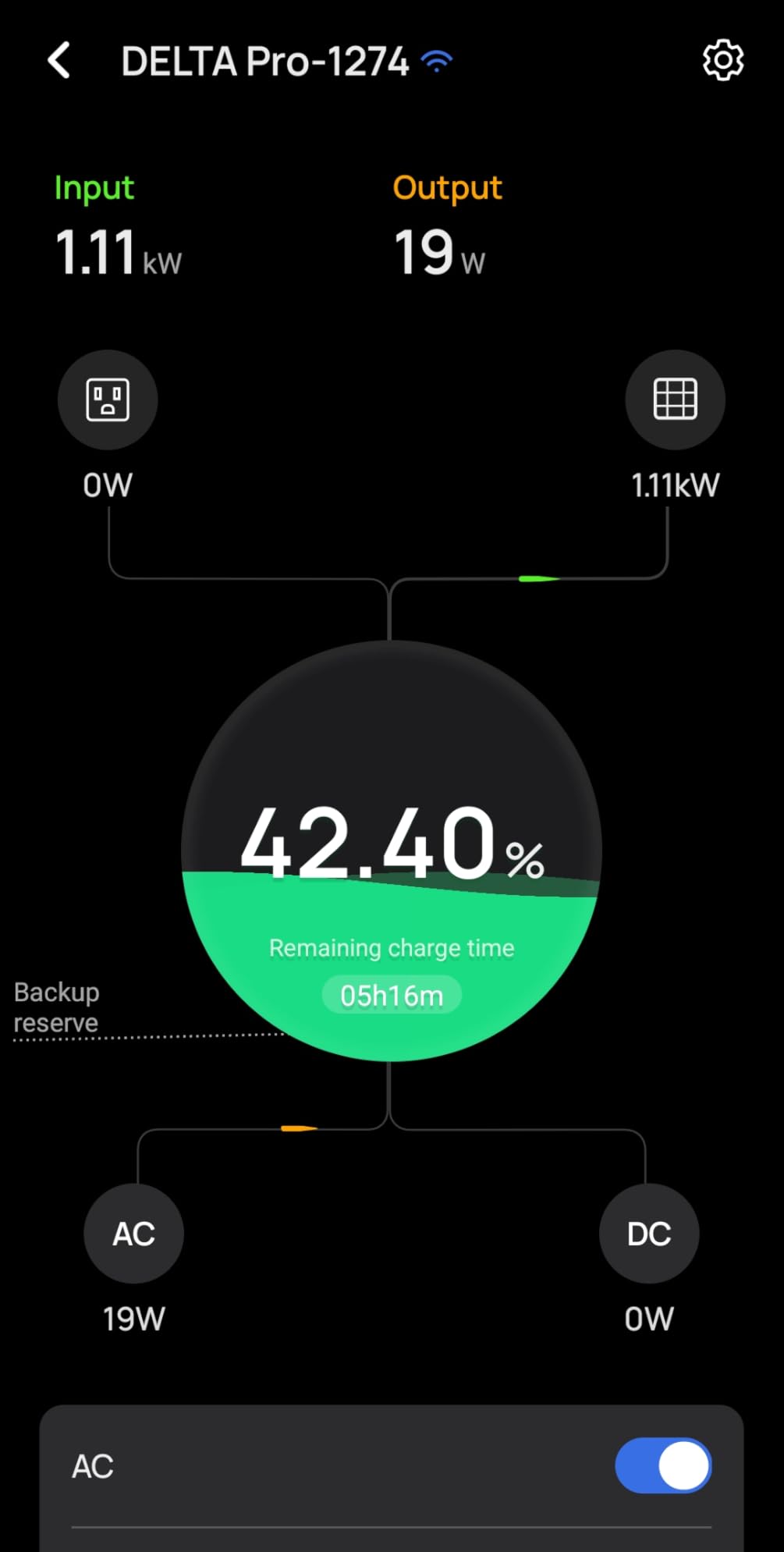 Renogy Solar Panel 100 Watt 12 Volt, High-Efficiency Monocrystalline PV Module Power Charger for RV Marine Rooftop Farm Battery and Other Off-Grid Applications, RNG-100D-SS, Single 100W - Customer Photo 2