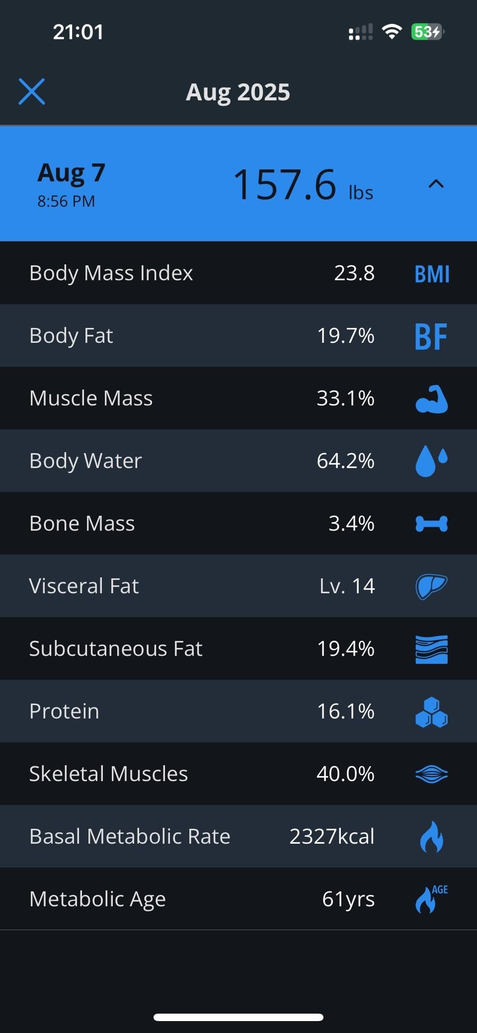 Greater Goods Smart Scale – Track Your Weight Loss Journey with Verified Accuracy & Smart Goal-Based Monitoring | Wi-Fi & Bluetooth Sync - Customer Photo 1
