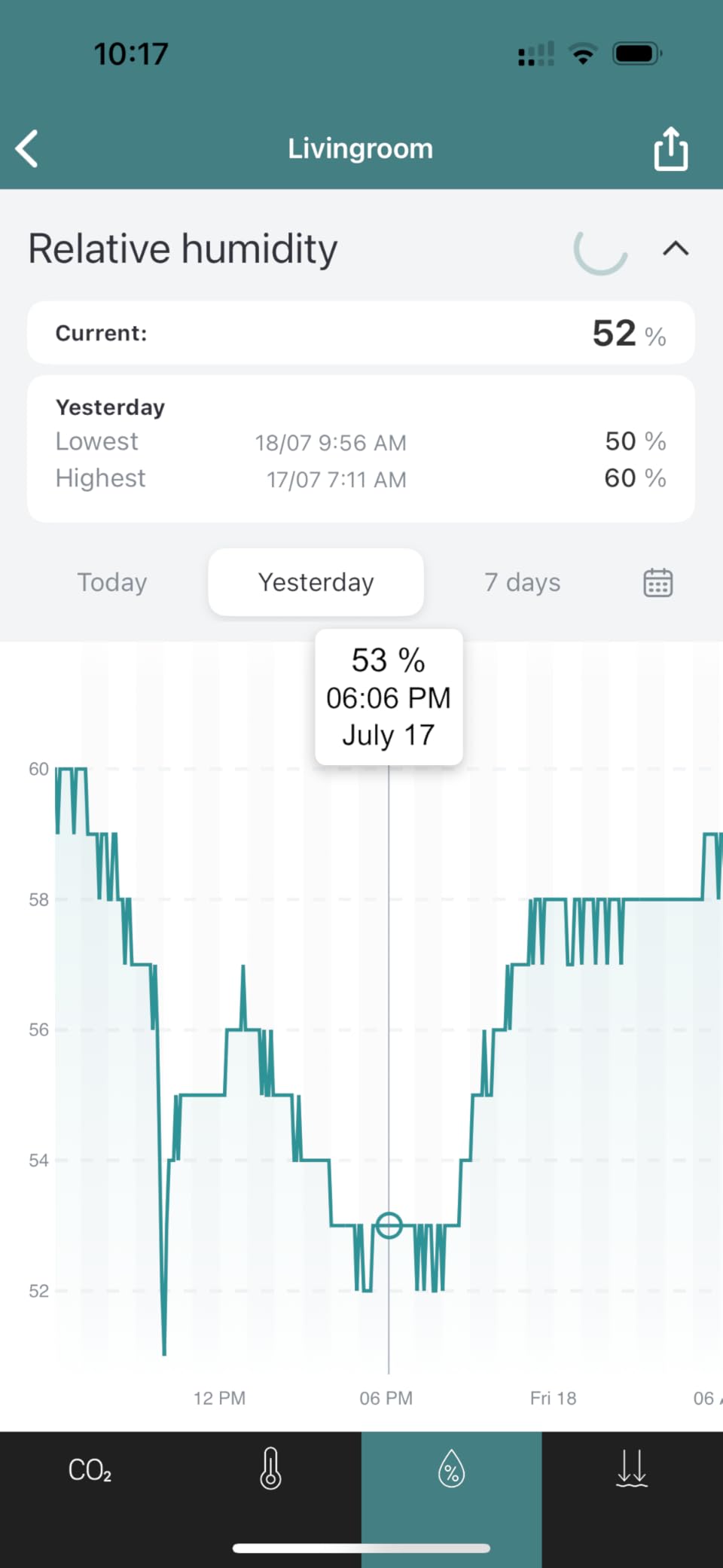 Yaufey 80 Pints Energy Star Dehumidifier for Home, Basement and Large Room up to 5000 Sq. Ft., with Drain Hose, Timer, Intelligent Humidity Control and Large Water Tank Customer Review Yaufey 80 Pints Energy Star Dehumidifier for Home, Basement and Large Room up to 5000 Sq. Ft., with Drain Hose, Timer, Intelligent Humidity Control and Large Water Tank - Customer Photo 2