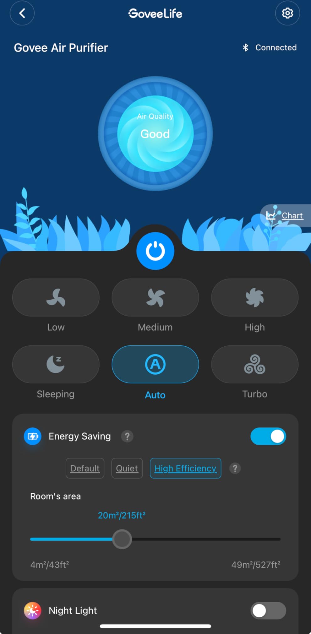 GoveeLife Smart Air Purifier for Home Large Rooms, Covers up to 1046 ft², PM2.5 Monitor, Sleep Mode, 3-in-1 Filter Air Purifier with App and Alexa Control for Pet Hair, Odors, Pollen and Smoke Customer Review GoveeLife Smart Air Purifier for Home Large Rooms, Covers up to 1046 ft², PM2.5 Monitor, Sleep Mode, 3-in-1 Filter Air Purifier with App and Alexa Control for Pet Hair, Odors, Pollen and Smoke - Customer Photo 1