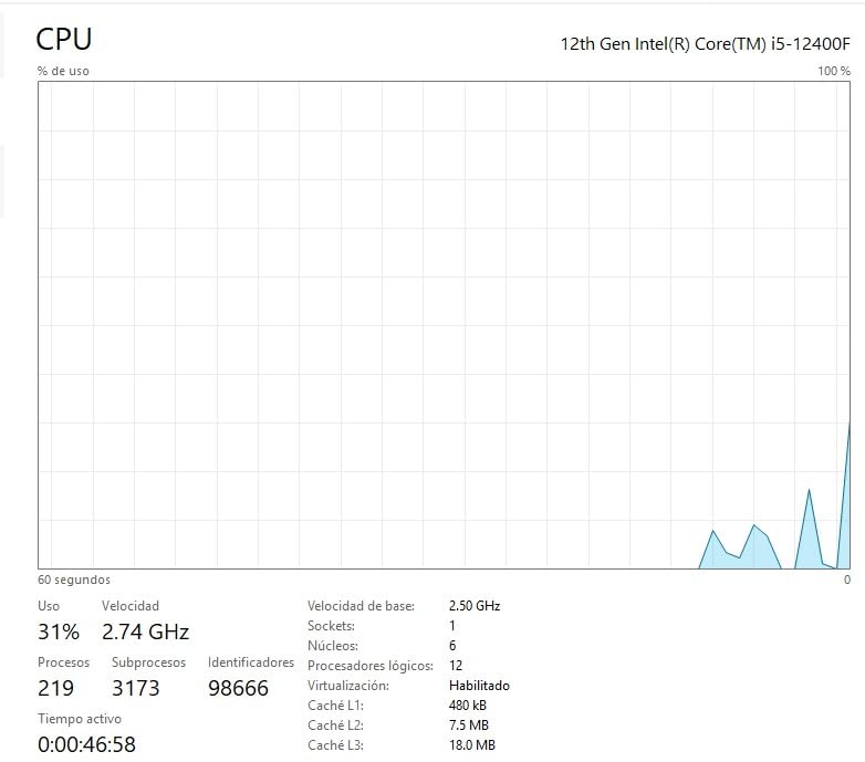INTEL CPU Core i5-12400F / 6/12 / 2.5GHz / 6xxChipset / BX8071512400F customer photo 1