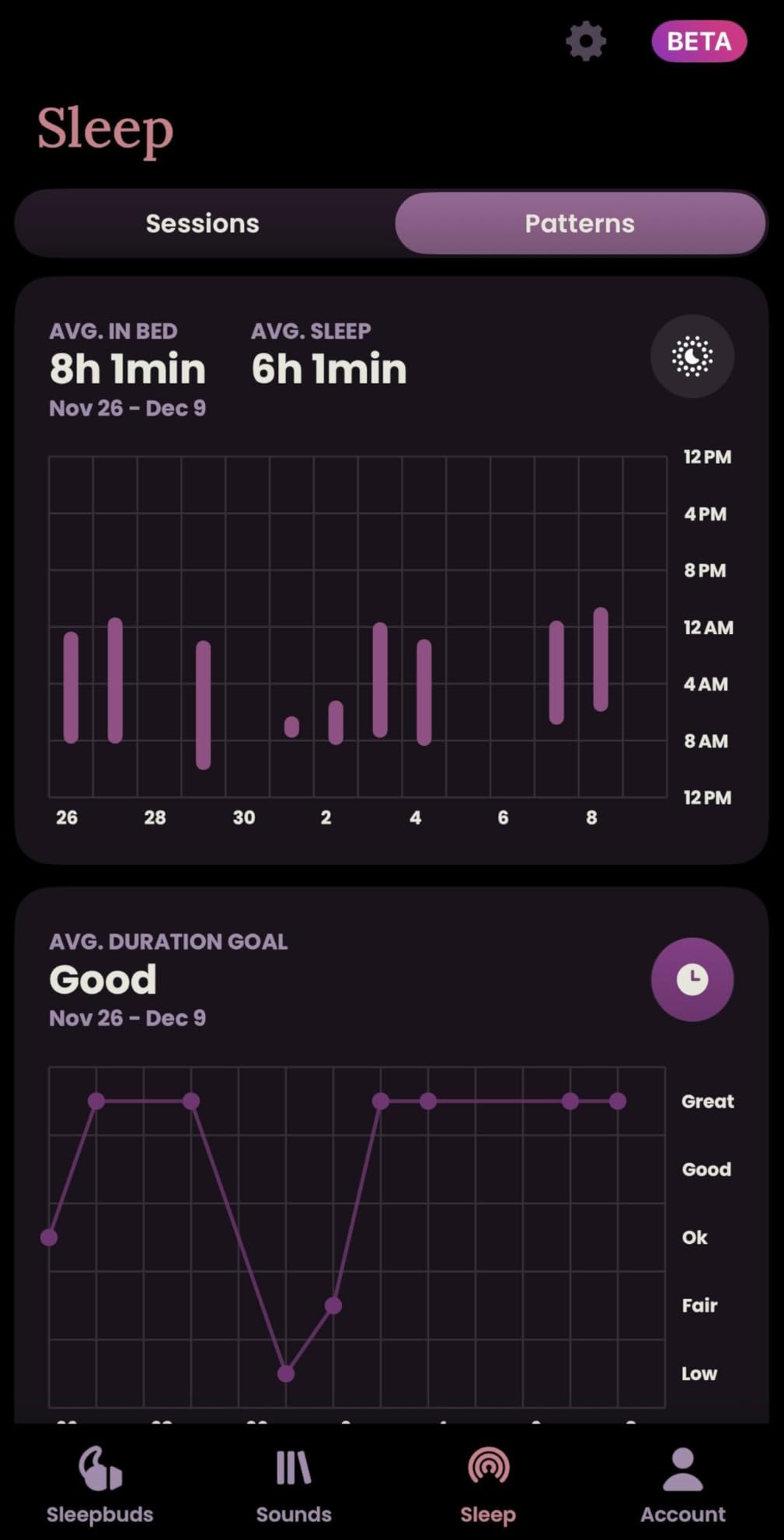 Ozlo Sleepbuds® | Comfortable Side Sleeper Headphones | Up to 10 Hours of Bluetooth LE Streaming | Science-Backed Sleep Sounds | Snore Blocking Comfortable Earbuds customer photo 1