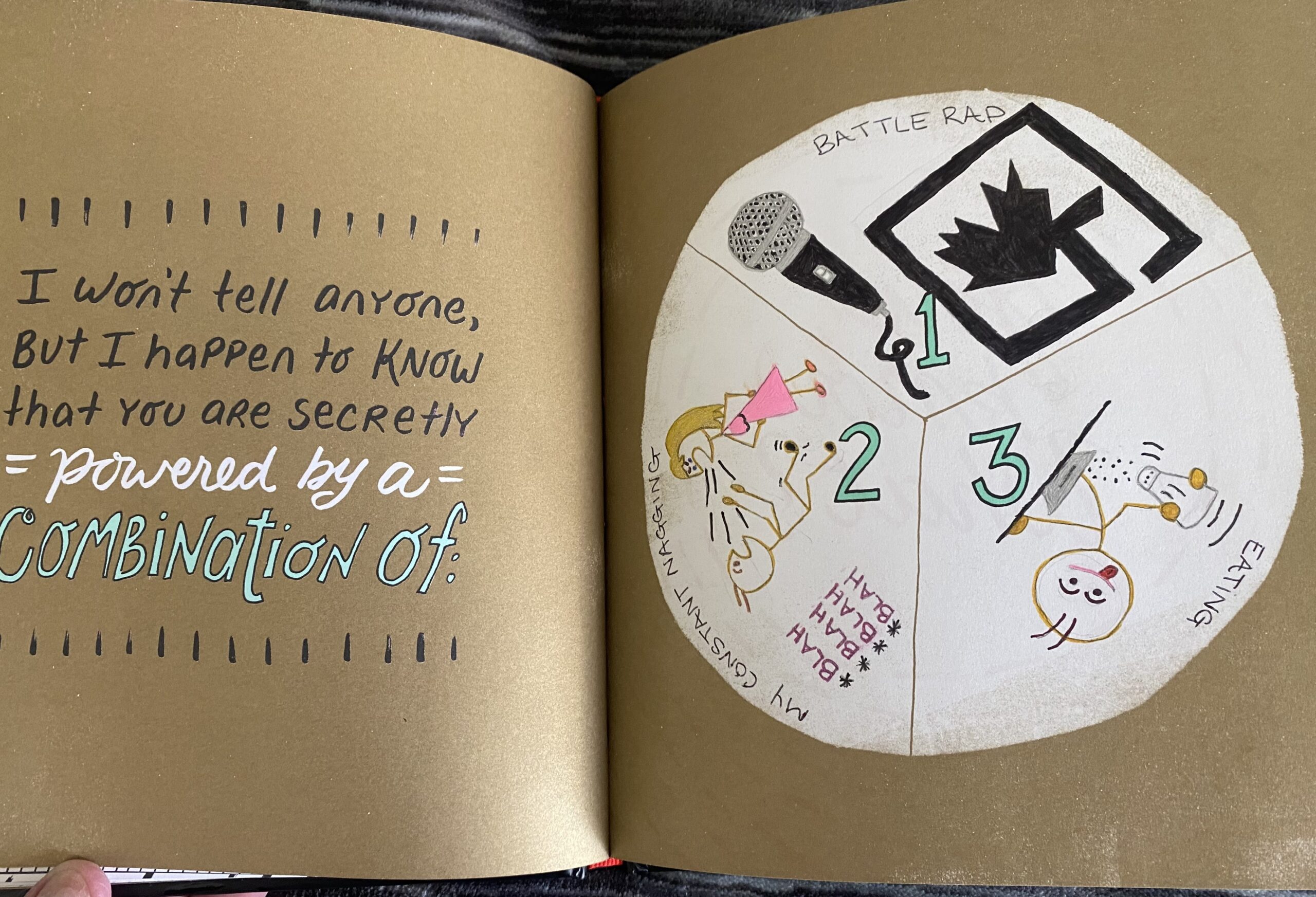 I Wrote a Book About You — A fun, fill-in-the-blank book - Customer Photo 4