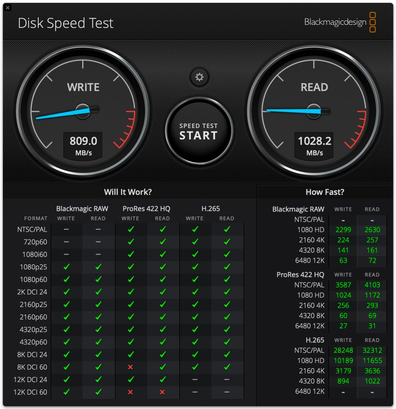 Asustor Flashstor 6 FS6706T - 6 Bay All-SSD NAS Storage, Quad Core 2.0GHz, Six M.2 SSD, Dual 2.5GbE, 4GB RAM DDR4 customer photo 1