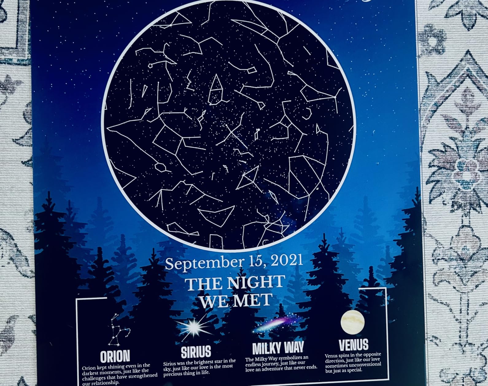 Custom Star Map Gift for Couples, Personalized Glass Night Sky, Where We Met Constellation Map, Romantic Anniversary or Wedding Gift, Unique Wall Art for Him or Her Customer Review Custom Star Map Gift for Couples, Personalized Glass Night Sky, Where We Met Constellation Map, Romantic Anniversary or Wedding Gift, Unique Wall Art for Him or Her - Customer Photo 1