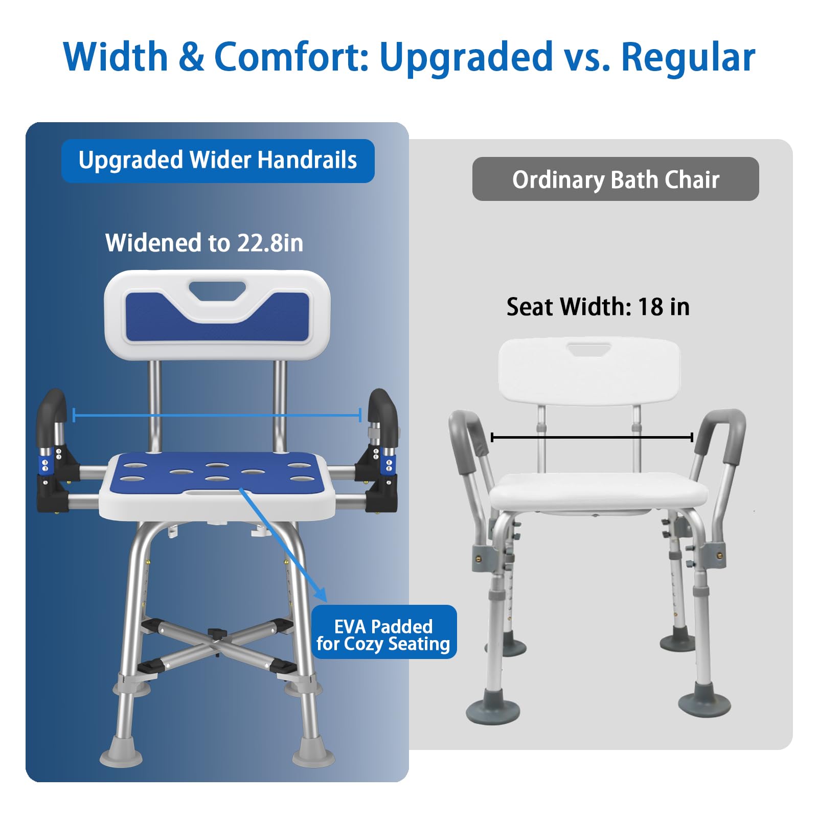 Shower Chair for Seniors Elderly Handicap Disabled Or Bariatric Adults Heavy Duty 500 Lbs Bench Seat for Inside Shower Stall and Bathroom Bath Tub with Arms and Back Adjustable Stool Chairs customer photo 2