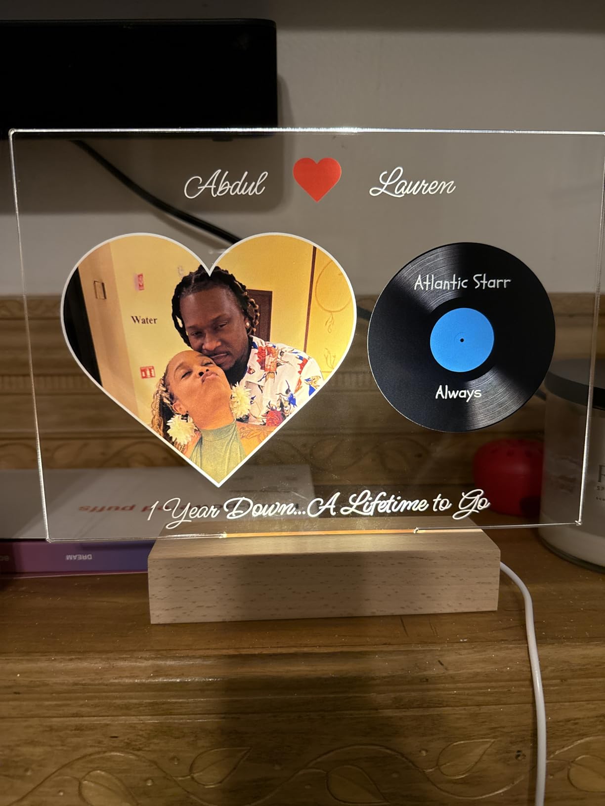 Personalized Personalized