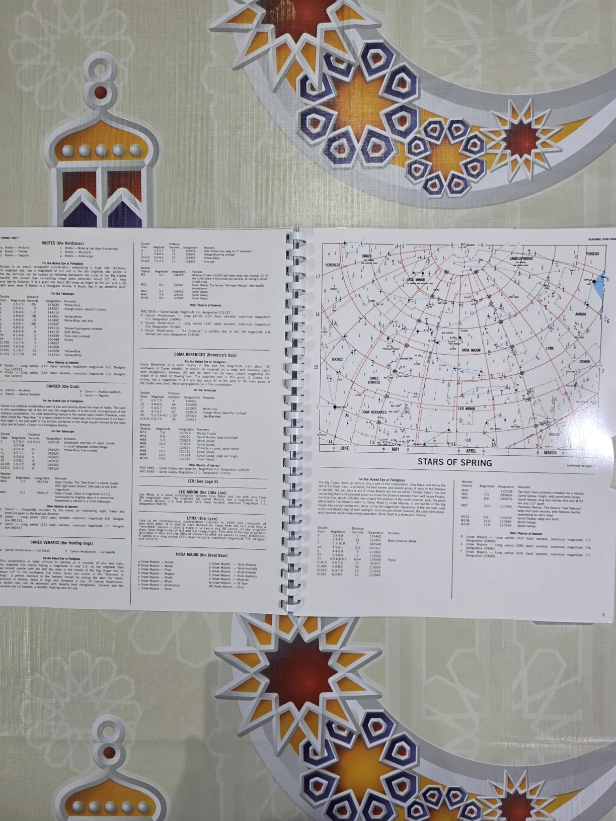 Celestron 93722 Sky Maps Star Charts & Planisphere, Northern Hemisphere customer photo 2
