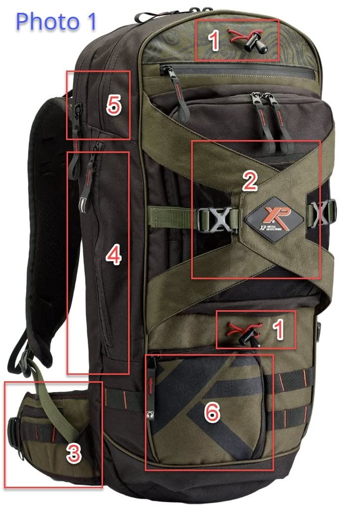 XP Metal Detectors Finds Pouch with Large Accessible Pocket and Small Pocket Closed by Zip, Multiple Molle Attach System customer photo 2