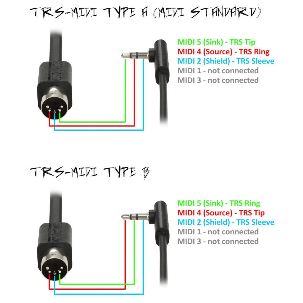 Donner Mini MIDI Keyboard, N-25 25 Key MIDI Controller for Beginner with Velocity-Sensitive Mini Keys&Light-up Rocker&Music Production Software customer photo 2