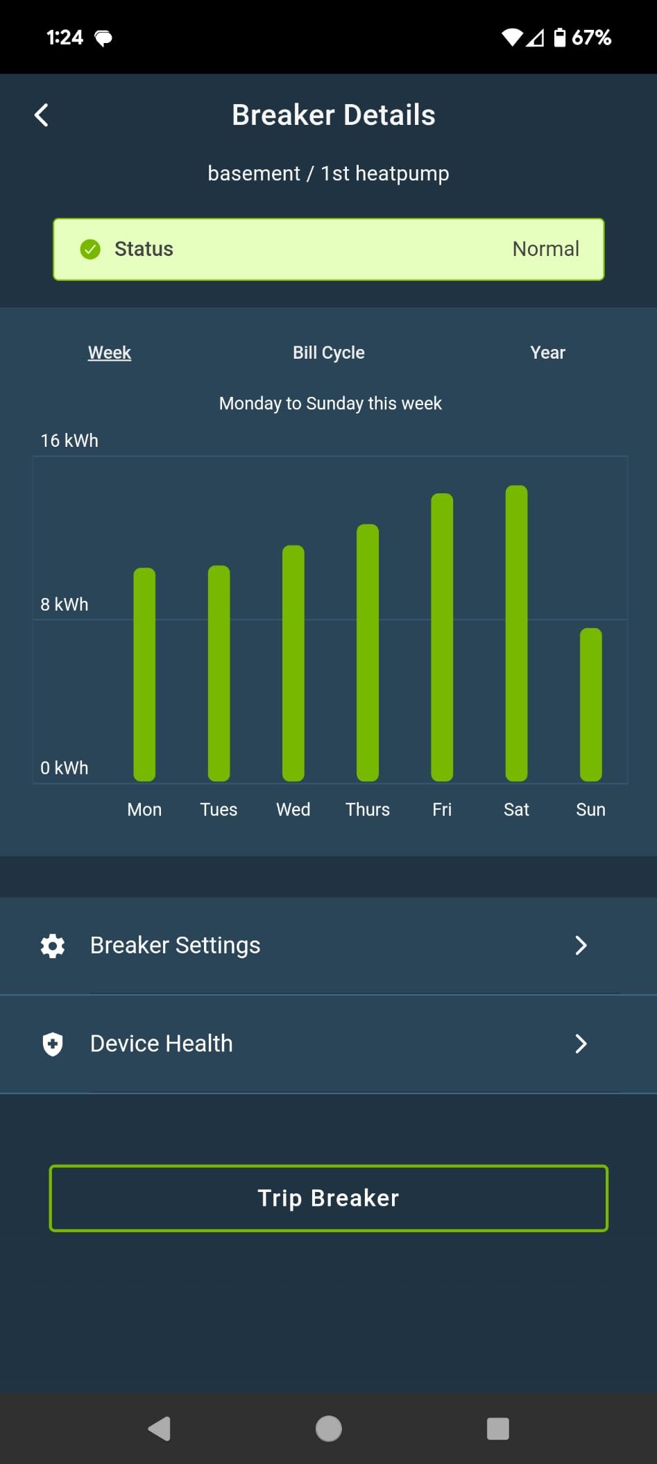 Leviton LWHEM-2R Whole Home Energy Monitor with One Pair of CTs - Make Your Leviton Load Center Smart - View Whole Home Energy Usage in My Leviton App customer photo 1