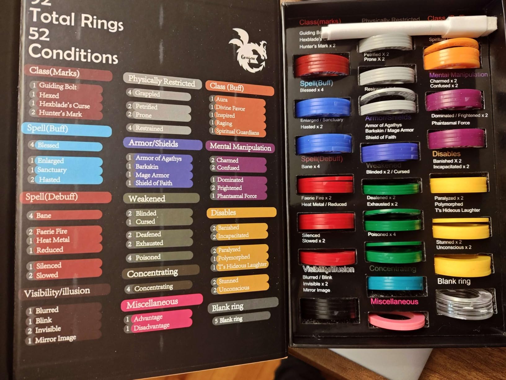 52 Unique DND Miniatures Condition Rings, 92 PCS Status Effects Markers - Including 5 Customizable Blank Rings, Ideal for Dungeons and Dragons & 5th Edition, Best DND Gifts for DM customer photo 1