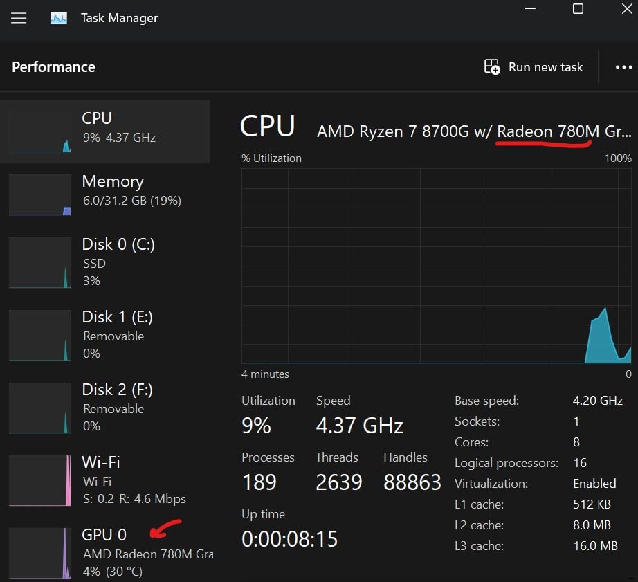 Ryzen 7 8700G 8-Core, 16-Thread Desktop Processor customer photo 2