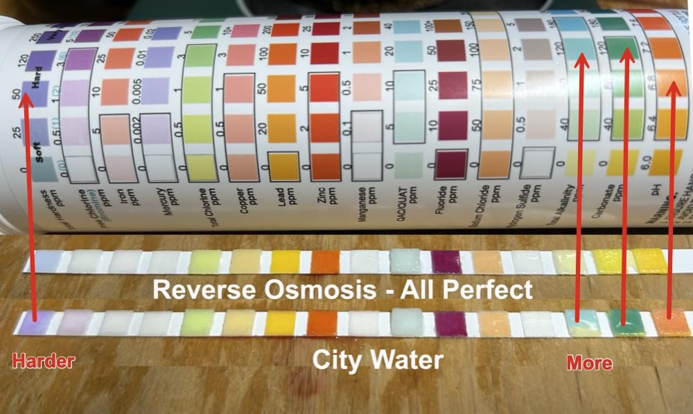 22 in 1 Drinking Water Test Kit 130 Strips - Well, Tap, Home, Swimming Pool, Hot Tub Testing Strip for Flouride, Lead, Hardness, Chlorine, Iron, Copper & More customer photo 2