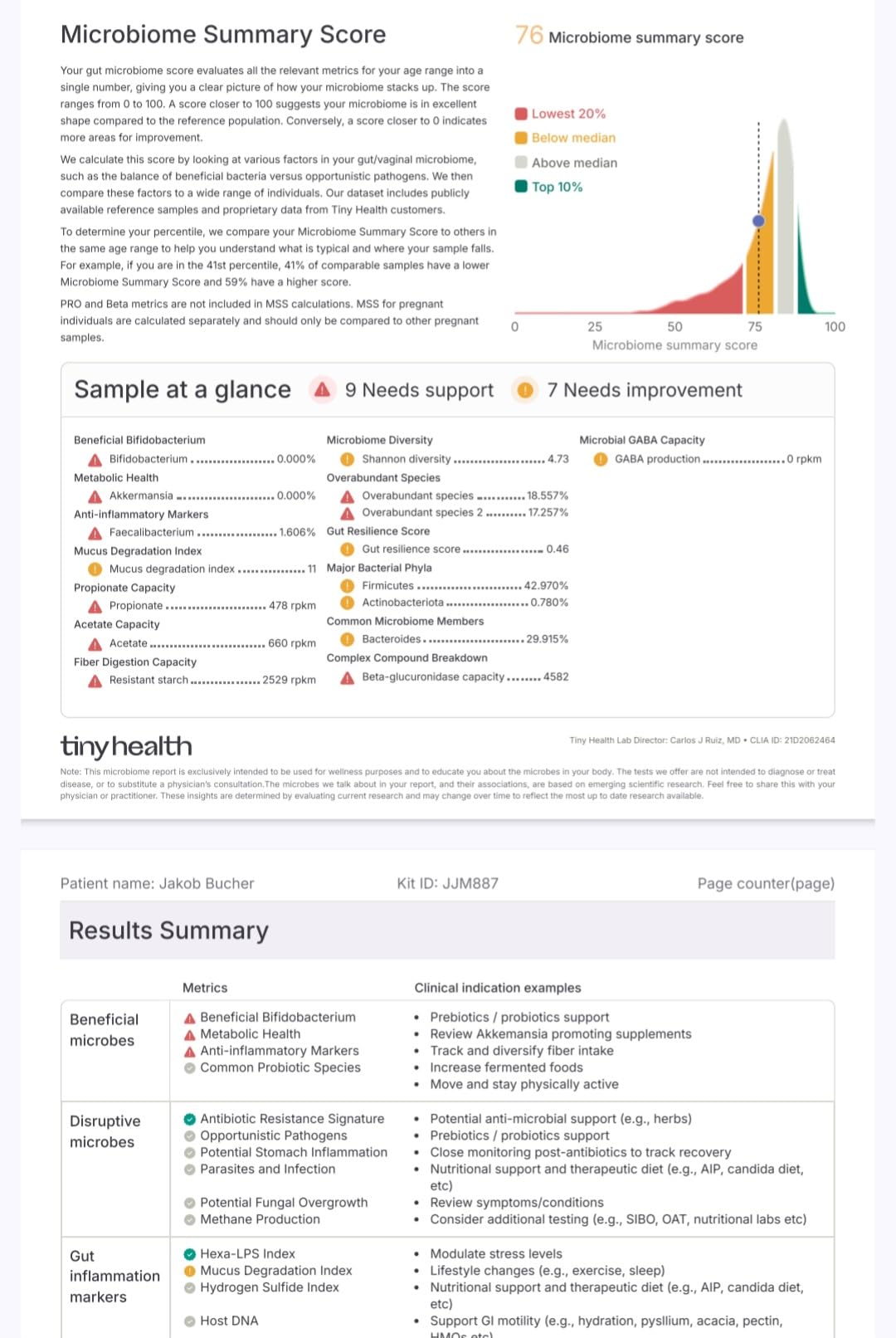 Tiny Health Child Gut Health Test Kit, Fast & Mess-Free at Home with Easy Ship-in Kit, 3-4 Weeks Results, Understand Biomarkers for Health, Expert Insights customer photo 1