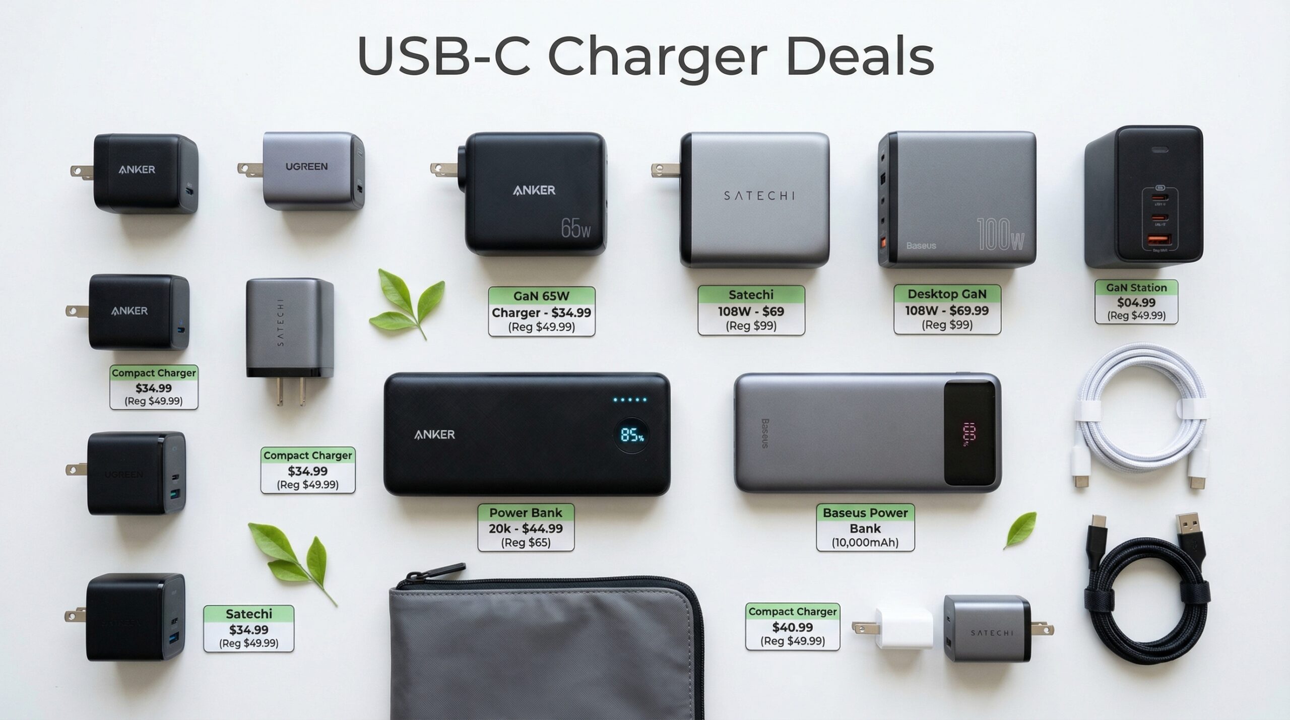 Best Big Spring Sale USB-C Charger Deals on Amazon