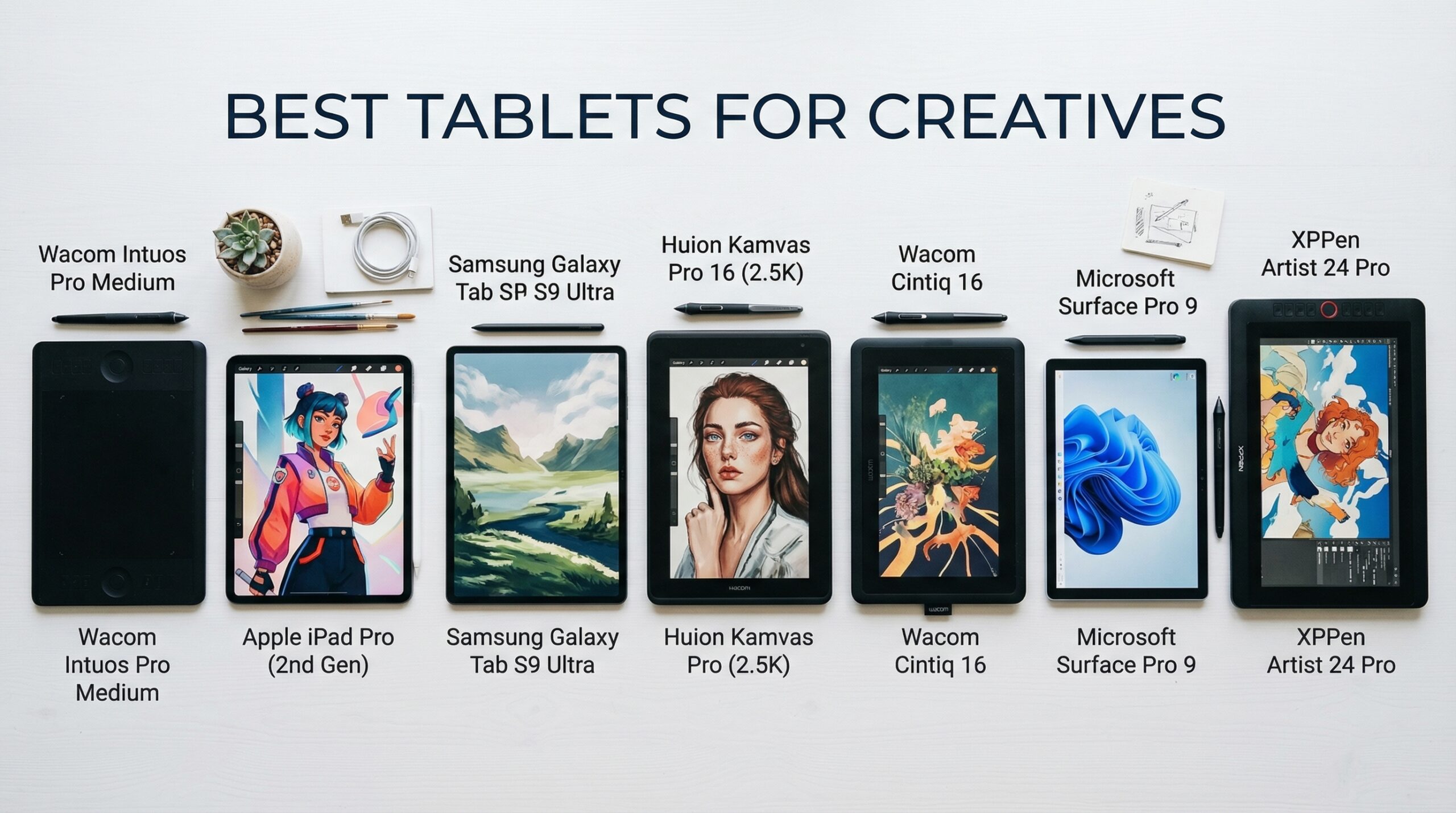 best tablets for creatives