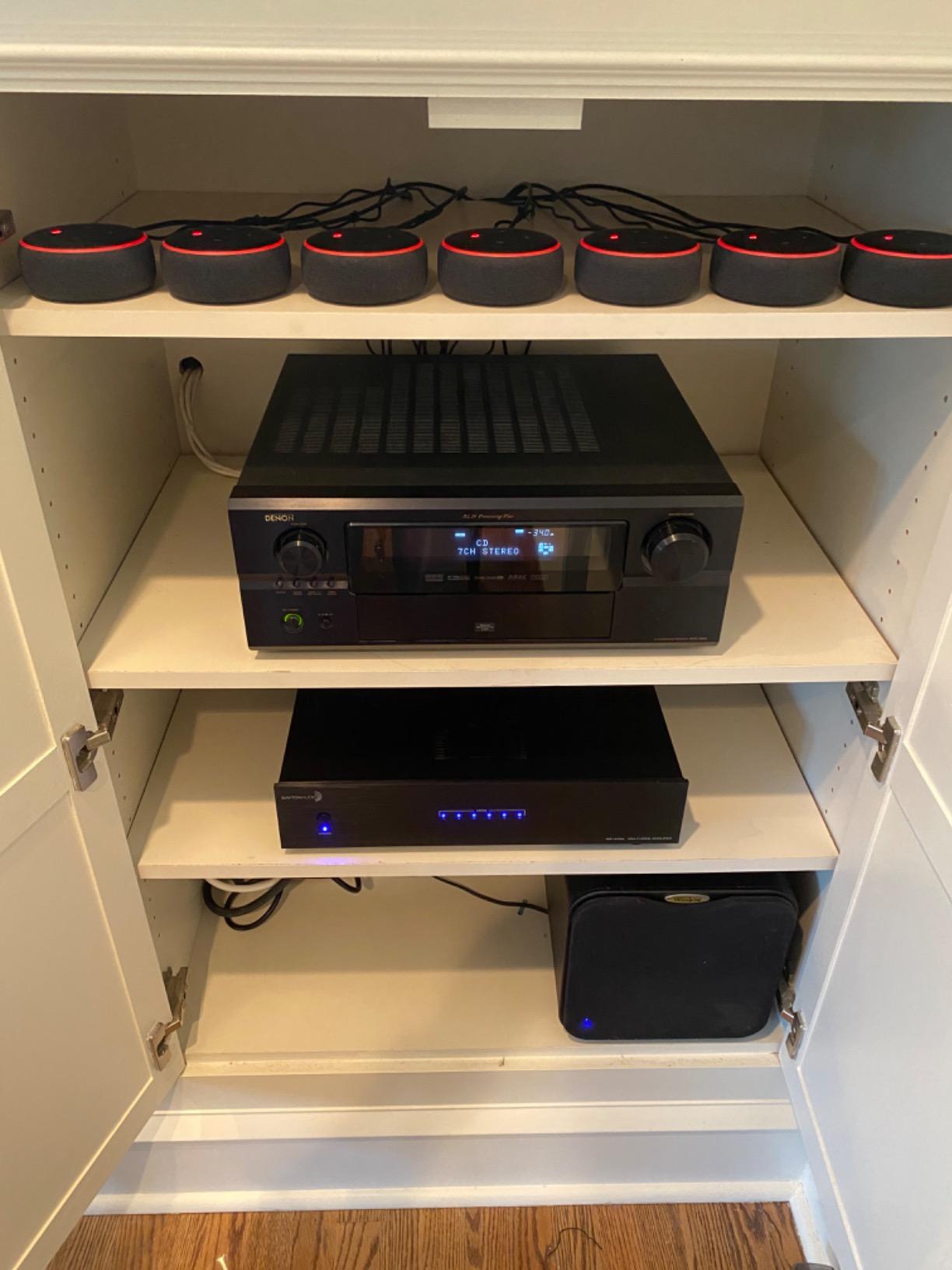 Dayton Audio MA1240a Multi-Zone 12 Channel Amplifier customer photo 1