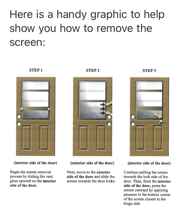 ODL Venting Entry Door Glass Replacement for Home Improvement - 24
