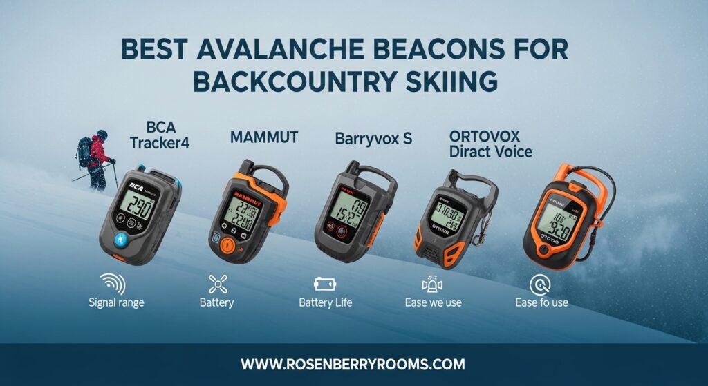The current image has no alternative text. The file name is: Best-Avalanche-Beacons-for-Backcountry-Skiing.jpg