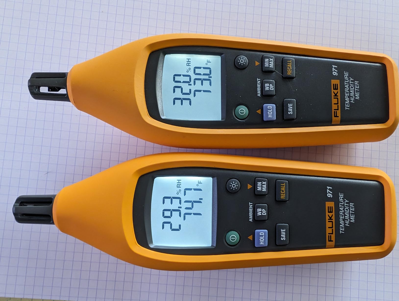 Fluke 971 Temperature Humidity Meter customer photo 2