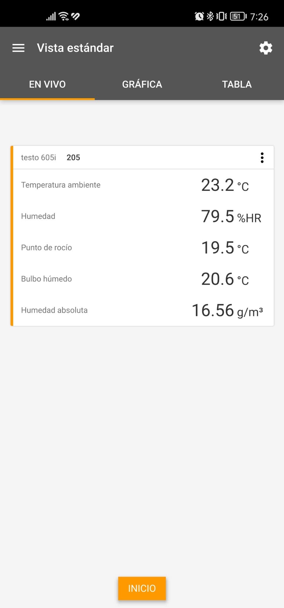 Testo 605i Thermohygrometer - Bluetooth Hygrometer & Indoor Thermometer for Humidity Measurement customer photo 1