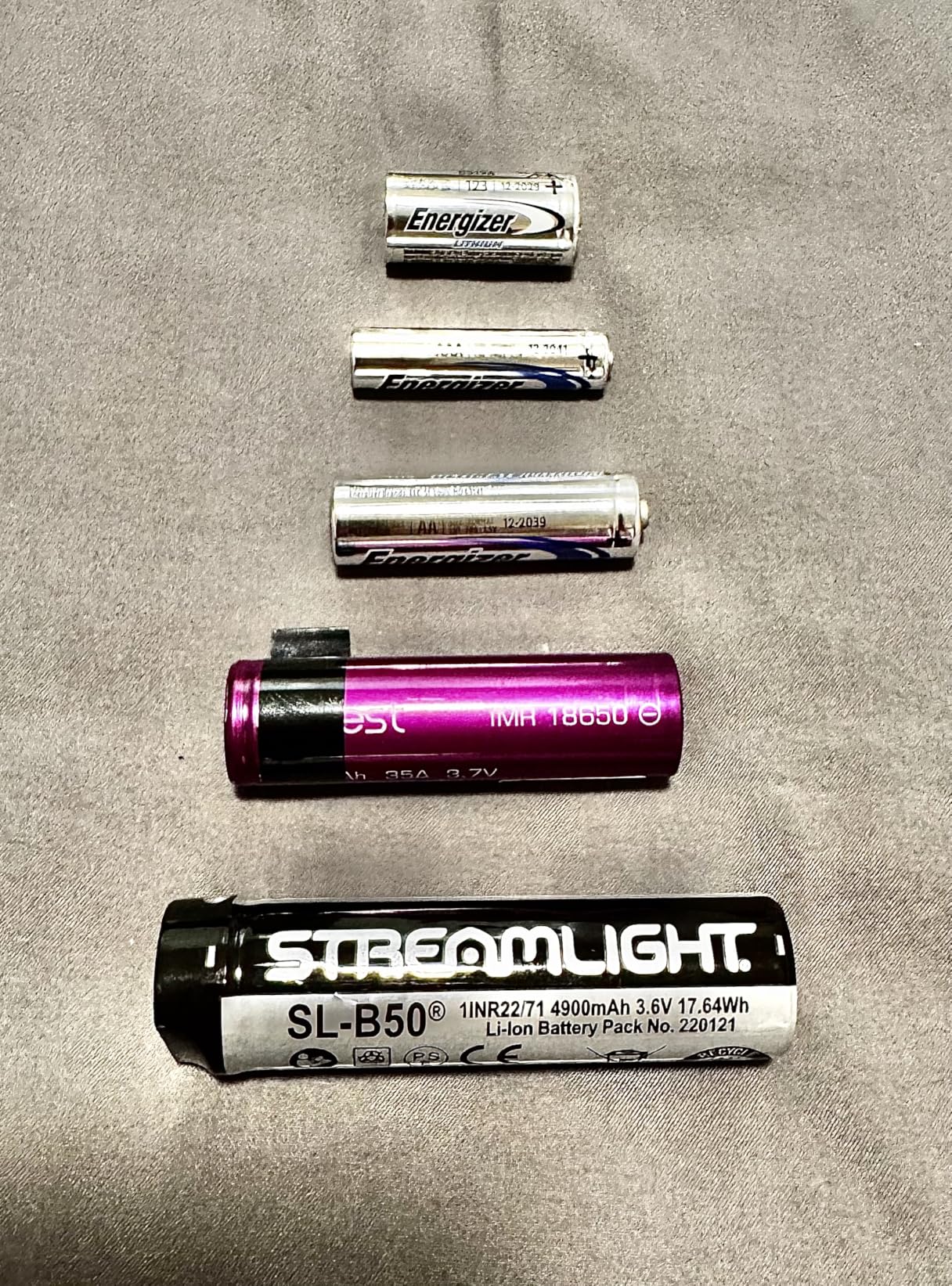 Streamlight 89000 ProTac 2.0 2000-Lumen Rechargeable Tactical LED Flashlight customer photo 1
