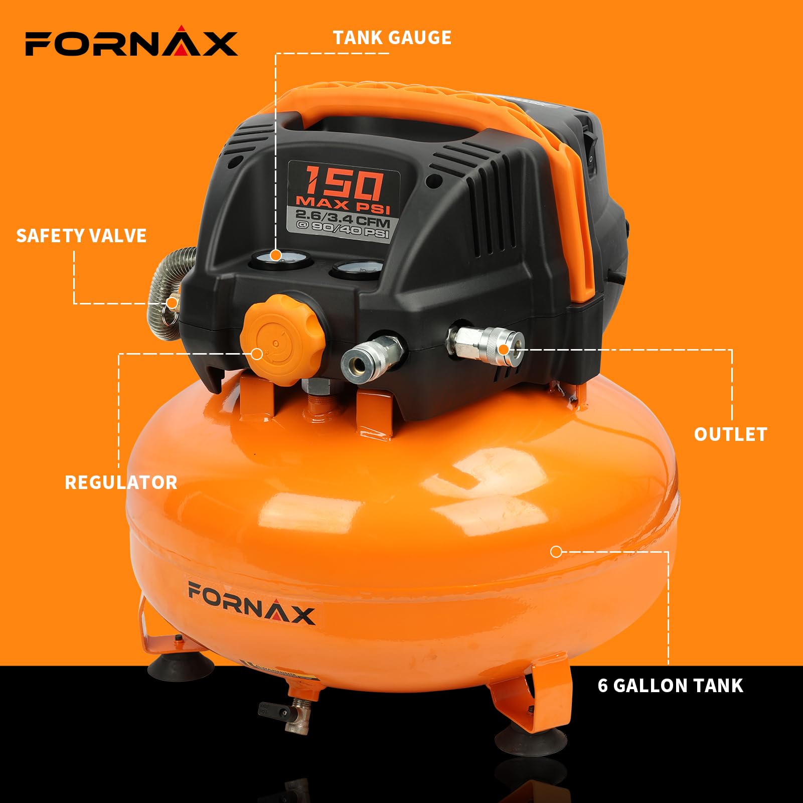 FORNAX Pancake Air Compressor, 6 Gallon Portable Electric, 150 PSI, Oil-Free customer photo 2