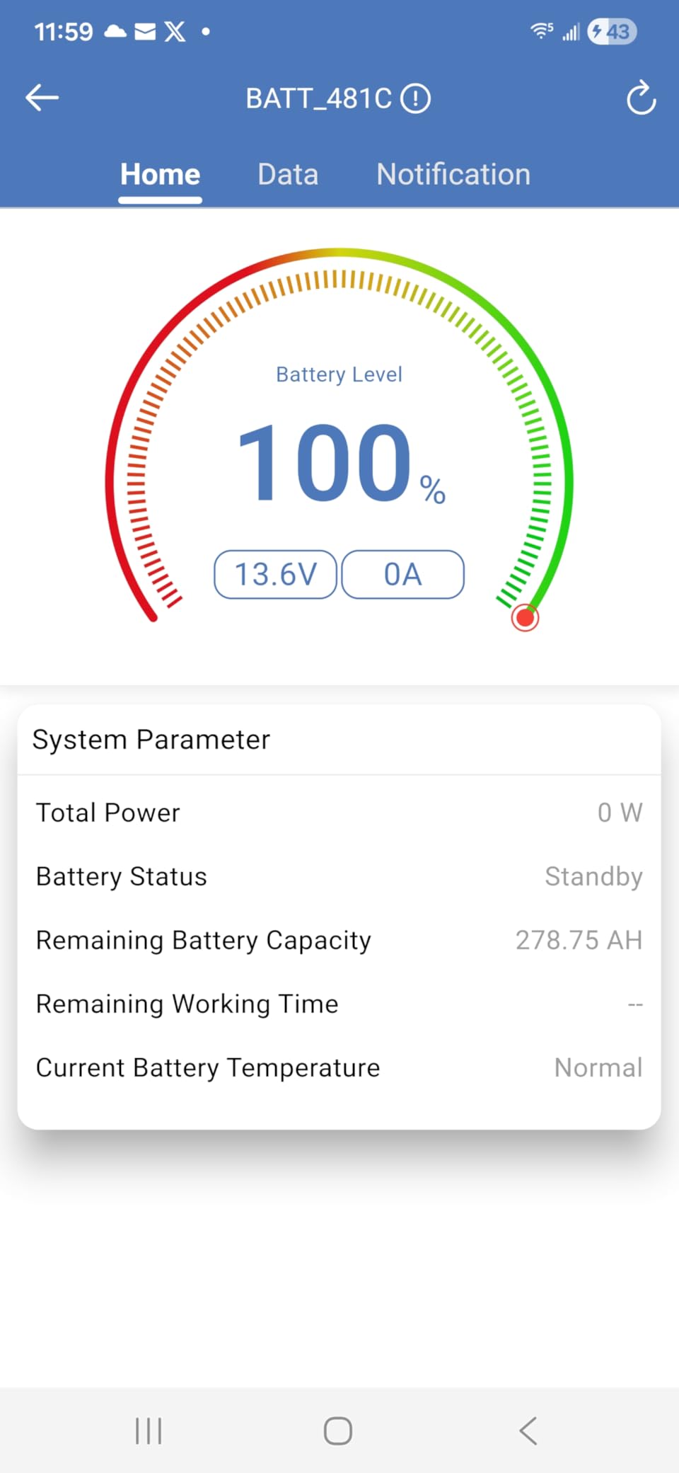 ECO-WORTHY 3584Wh 12V 280Ah LiFePO4 RV Battery w/Bluetooth & Low Temp Cutoff - Built-in 200A BMS - Deep Cycle for Camper, Trailer, Off-Grid, Solar System customer photo 2