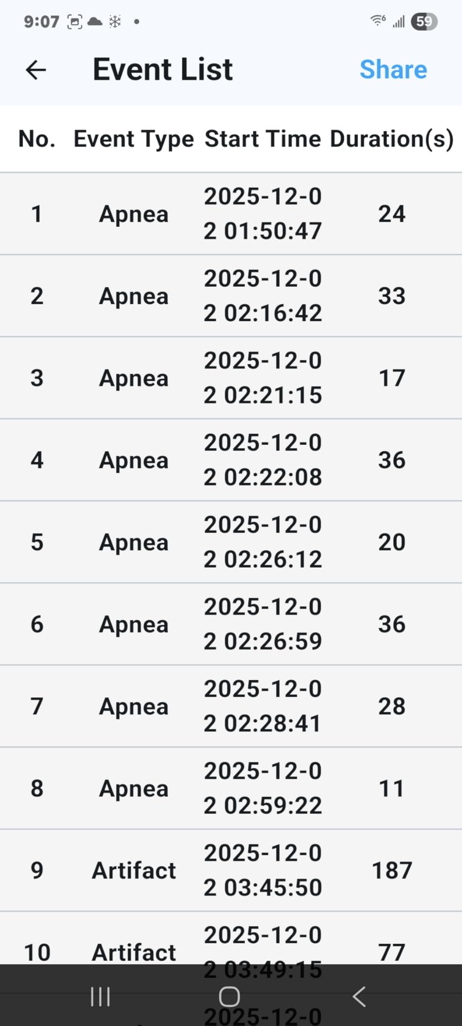 EMAY Sleep Breathing Monitor for Airflow Tracking | Record Breathing Continuously On the App | Monitor Sleep Quality and Respiratory Events | Generate Professional Sleep Report with Data Analysis customer photo 2