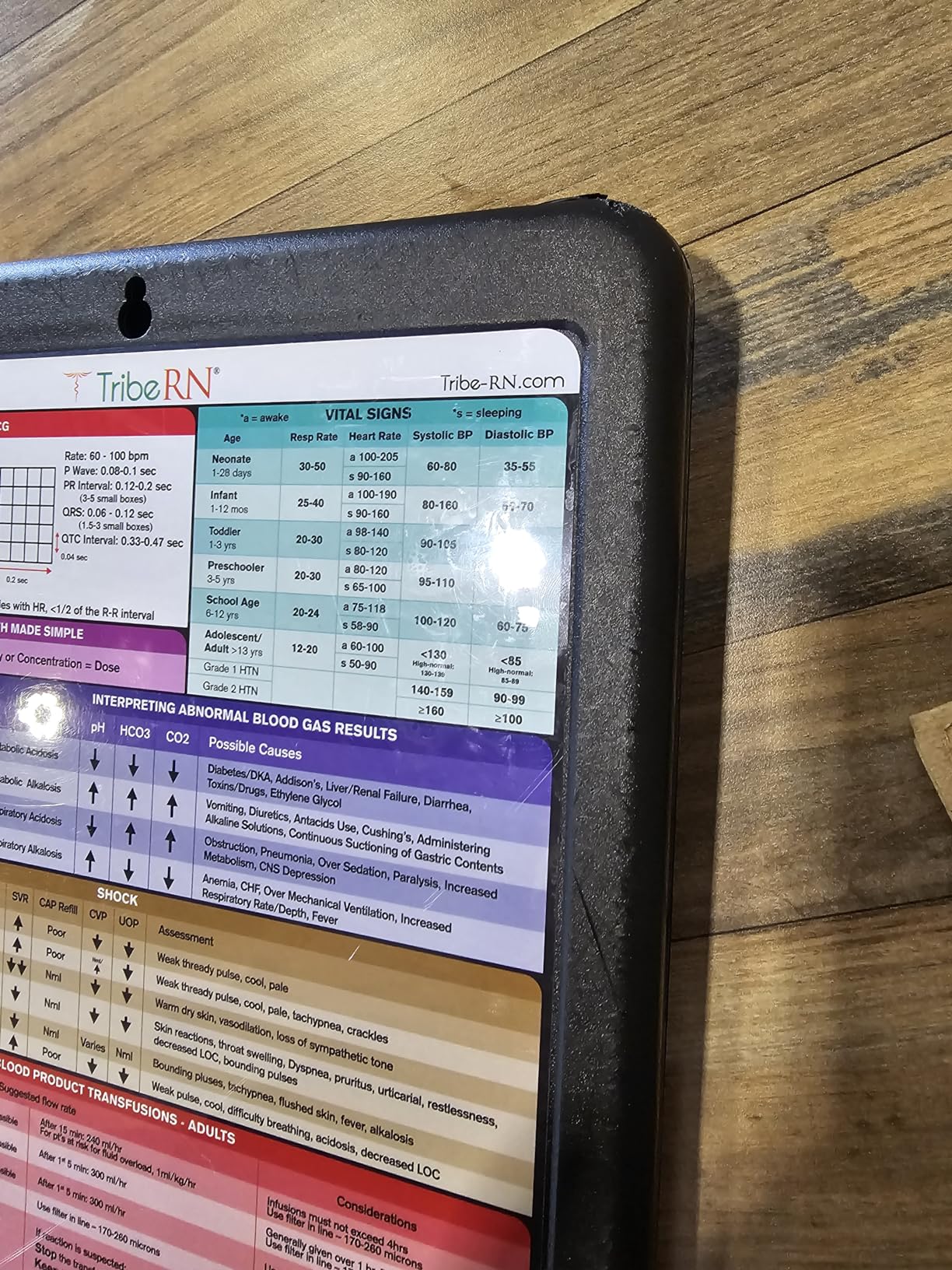 Tribe RN Nursing Clipboard with Storage - Medical Clipboard Nursing Essentials for Nurses and Nursing Students School Supplies with Quick Access Reference Guide (Purple) customer photo 2