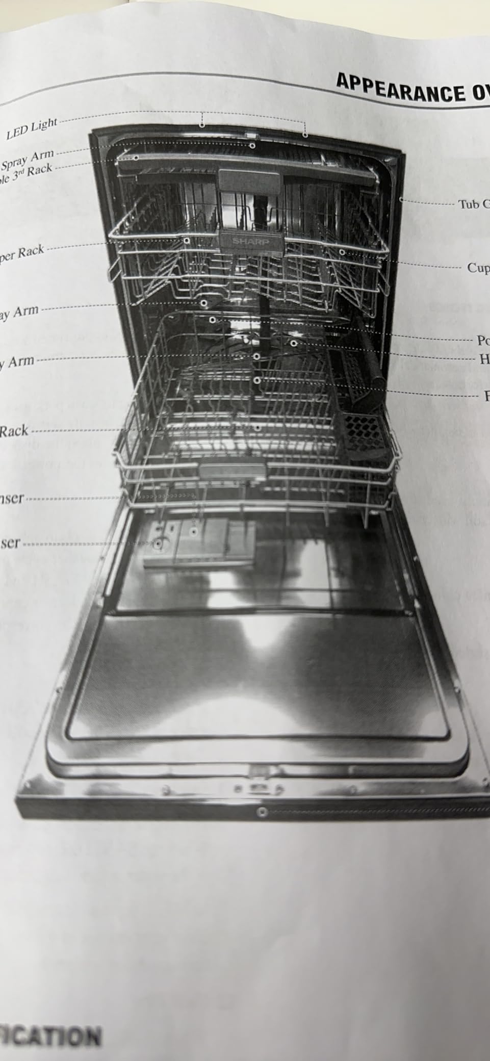 SHARP SDW6767HS Smart Dishwasher Works with Alexa. Includes LED Interior lights, Stainless Steel interior, Heated Dry with Fan Assist, Wash Zone cleans half load on either rack, Adjustable Third Rack customer photo 2