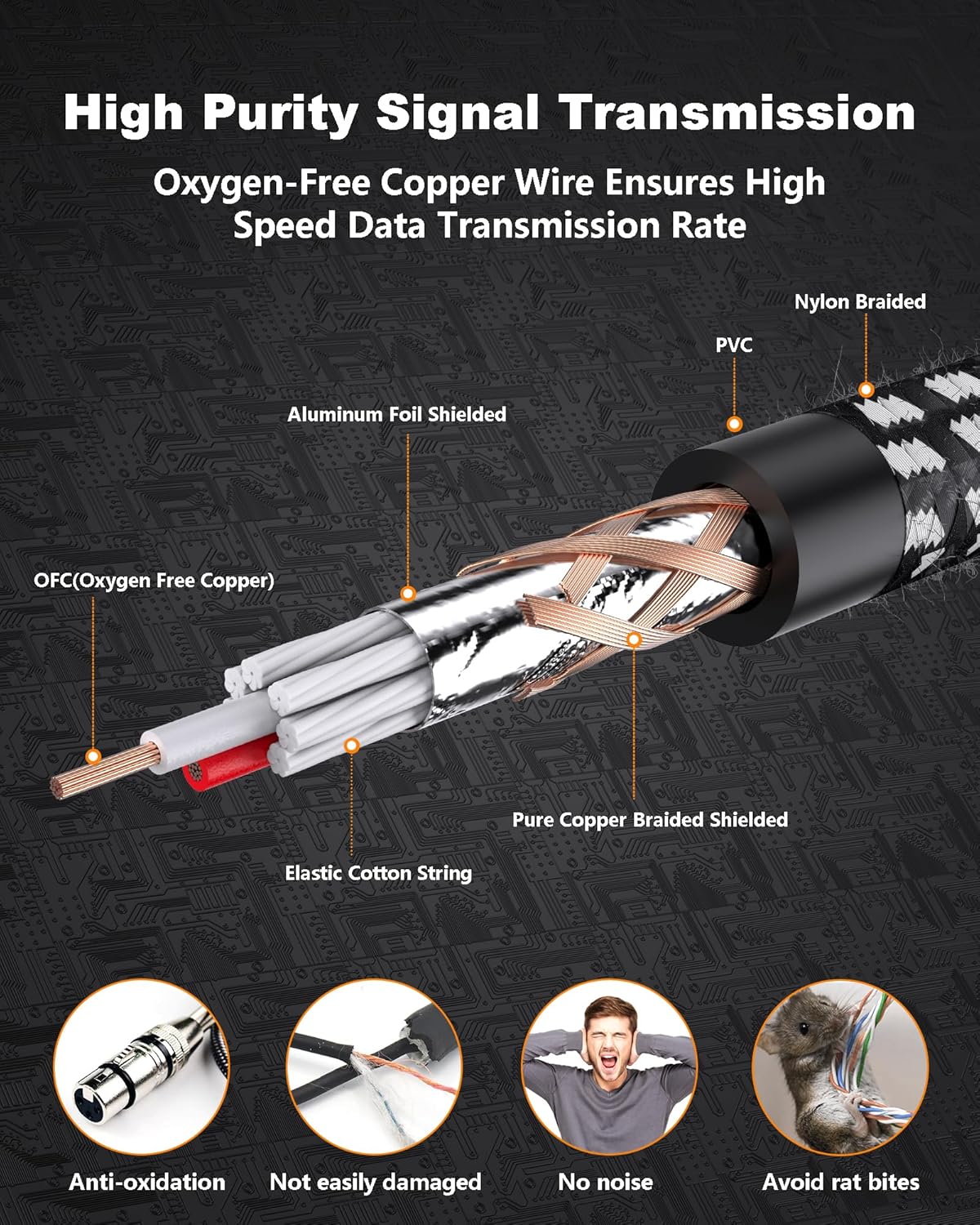 XLR Cables, 3ft 2 Pack Microphone Cable, XLR Male to Female Balanced Microphone Cord 3 pin, 3 Foot Short mic Cord Oxygen-Free Copper (OFC) Nylon Braided customer photo 2