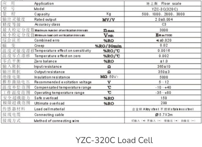 Livestock Scale Kit, 5000LBS High Precision Indicator Floor Scale with 4-Wire Junction Box 2.5T Load Capacity Animal Scale Kit for Cattle Pigs Sheep Goats Waterproof customer photo 2