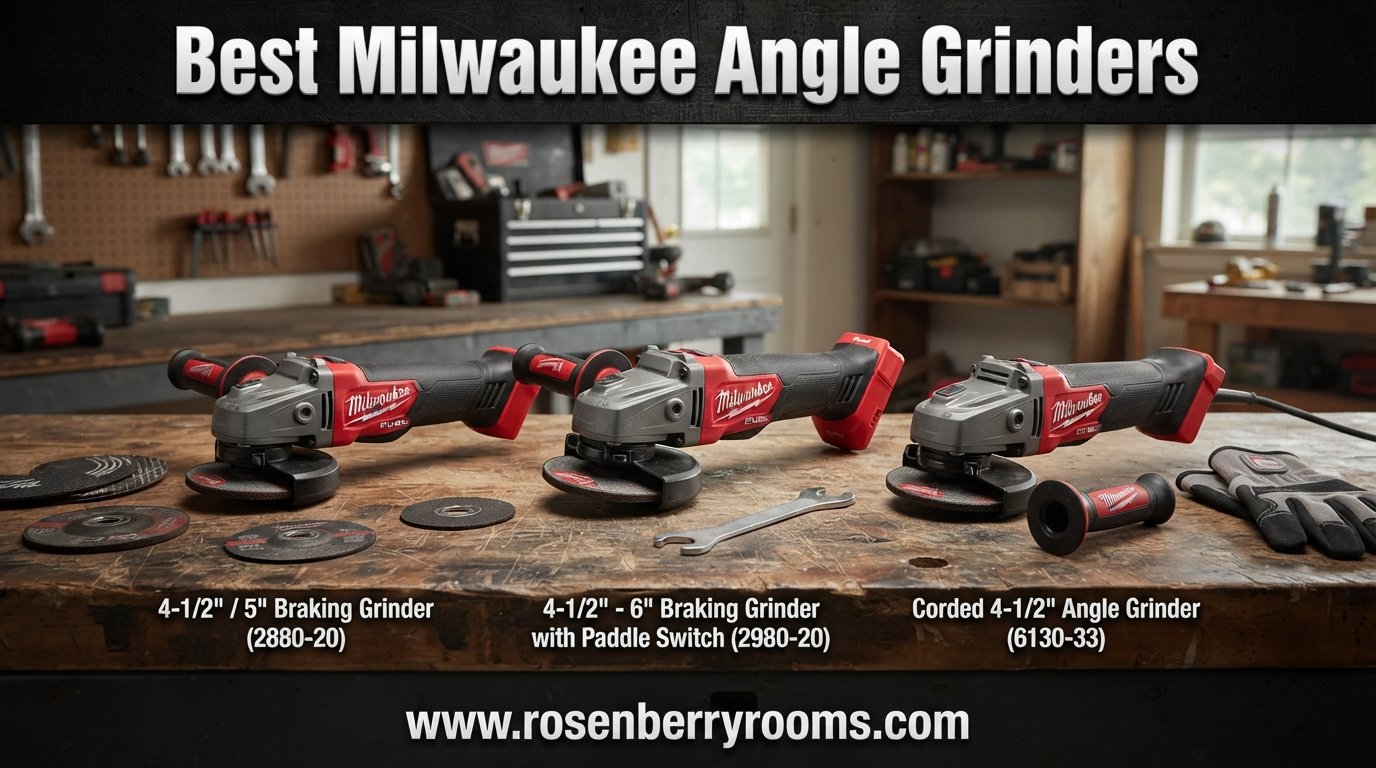 best milwaukee angle grinders