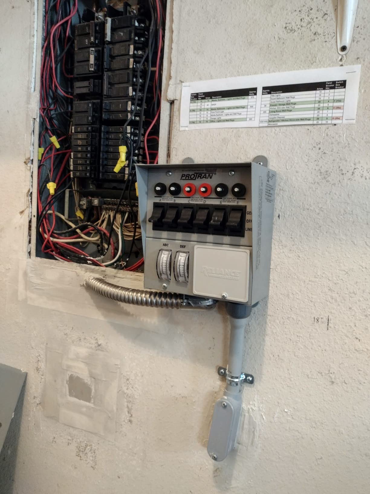 Reliance Controls Corporation 31406CWK 30 Amp 6-circuit Pro/Tran Transfer Switch Kit for Generators (7500 Watts) customer photo 2