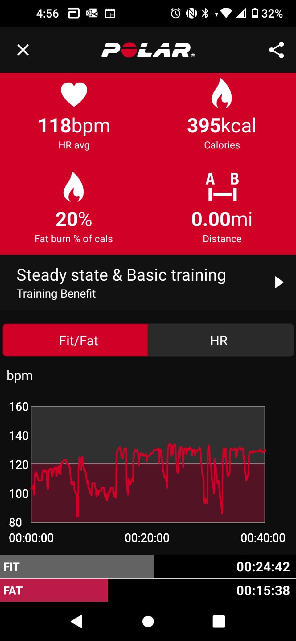Polar H9 Heart Rate Sensor customer photo 2