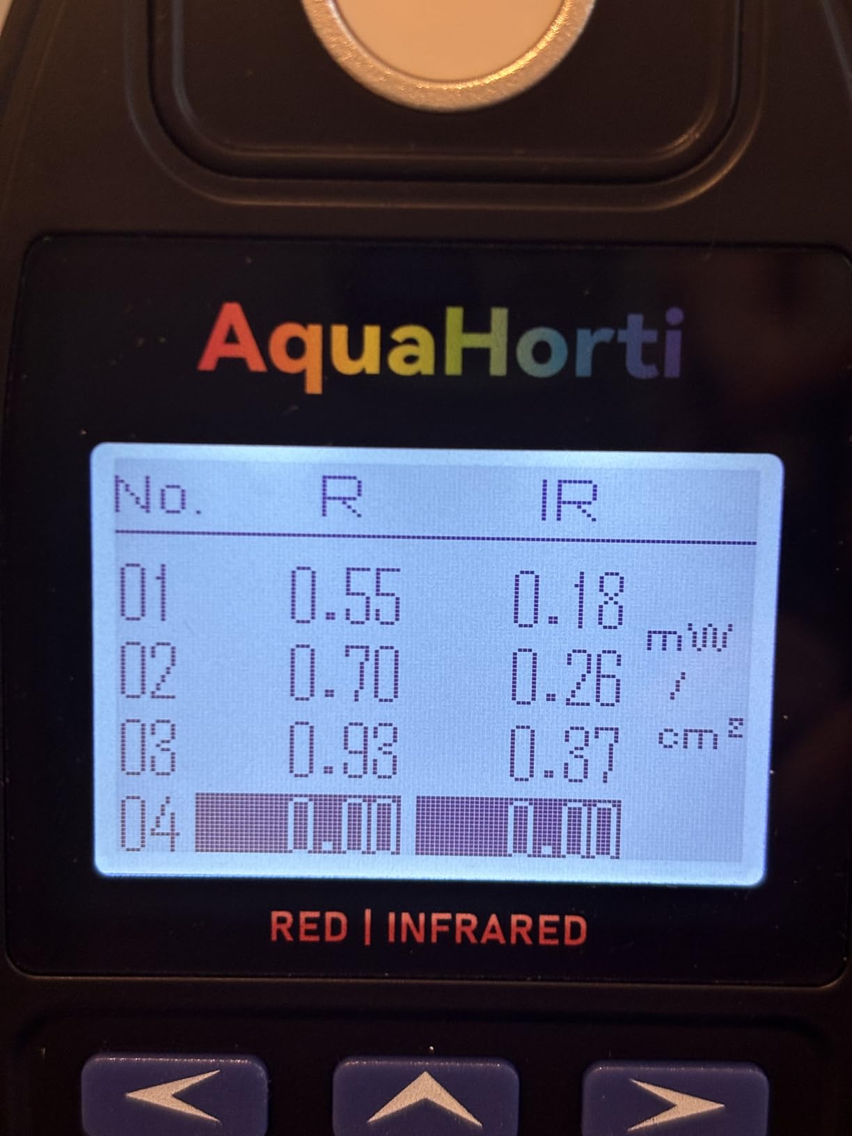 AH-DRNIR 660nm & 850nm Red/NIR Light Irradiance Meter - Professional Dual-Wavelength Radiometer customer photo 1