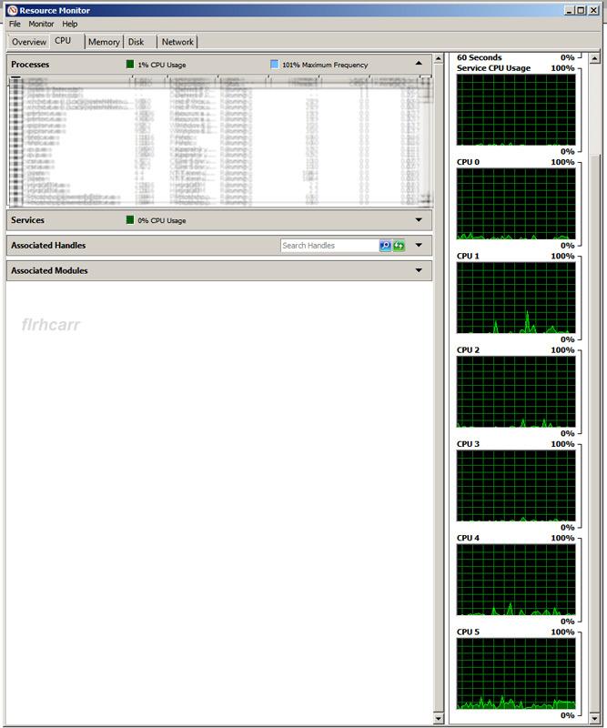 AMD Phenom II X6 1055T AM3 PIB 2.8G 9 MB 45NM 125W 2800MHZ 2.8 6 Socket AM3, HDT55TFBGRBOX customer photo 2