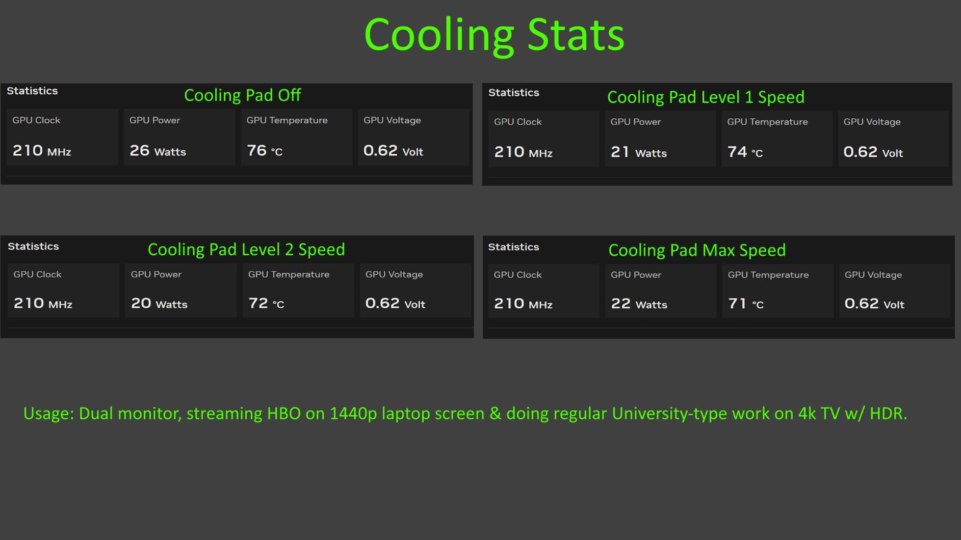 Mistral Laptop Cooling Pad, Turbo Fan Cooler with Rubber Ring Seal, 15-17in customer photo 1